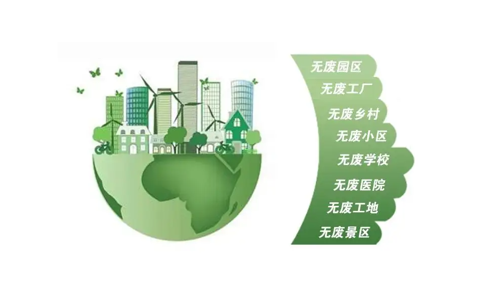 天津：到2025年“无废细胞”创建全覆盖