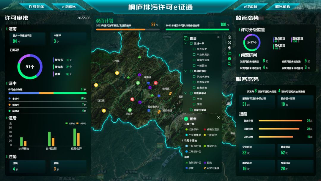 排污许可改革试点经验 | 浙江桐庐：以“排污许可e证通”助力固定污染源监管新体系