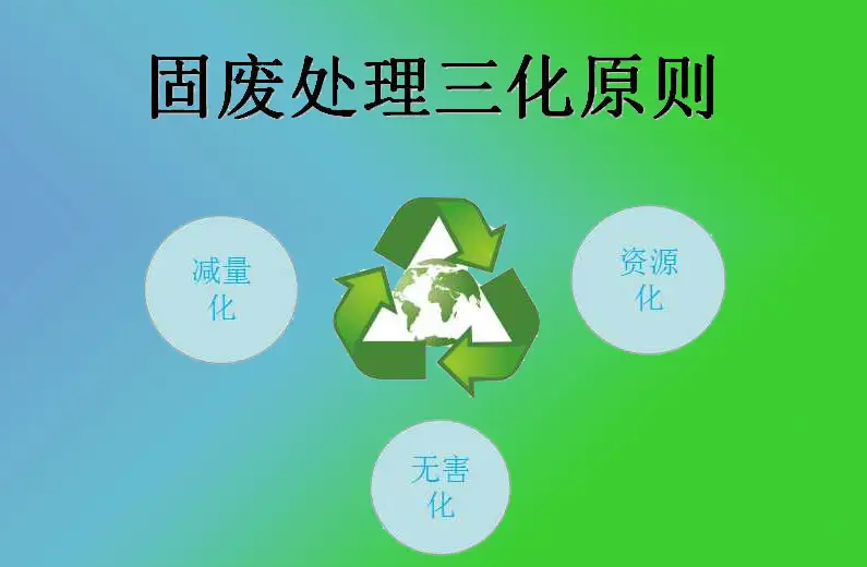 几种常见固体废物处理技术对比