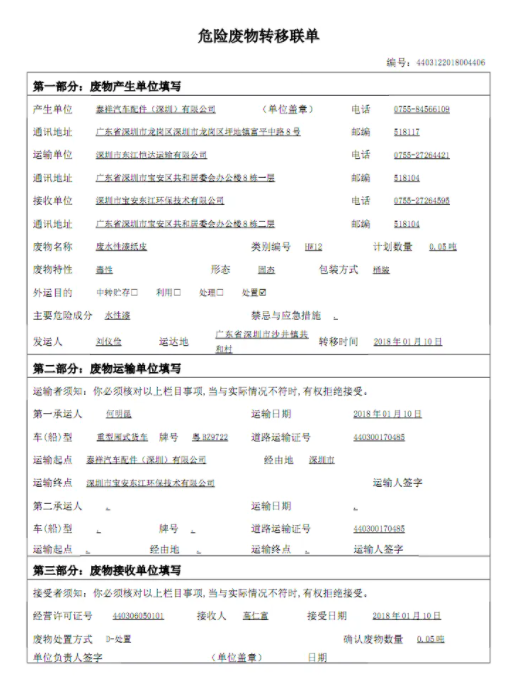 未按规定填写危险废物转移联单是什么违法行为？