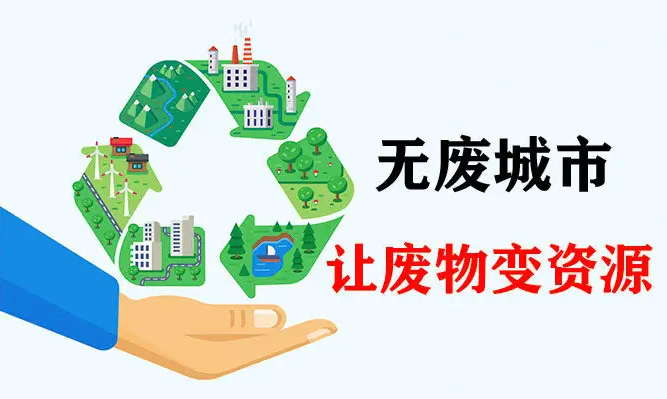 工业固废已成为水泥等重要工业产品的有效替代原料