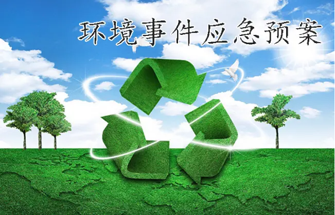 环境应急预案的种类及编制